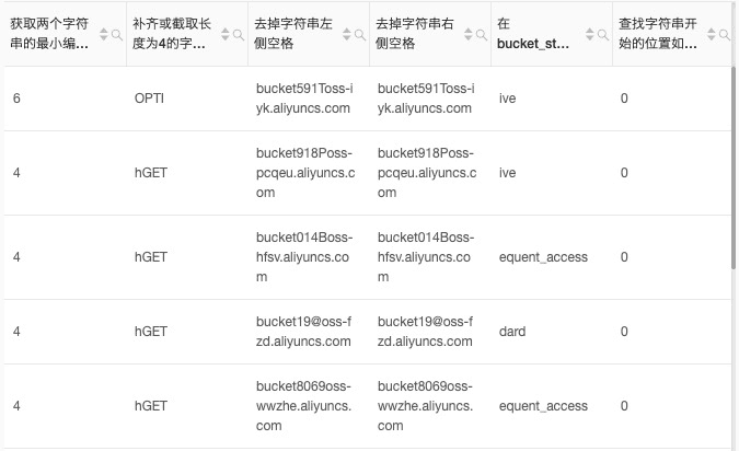 样例图片