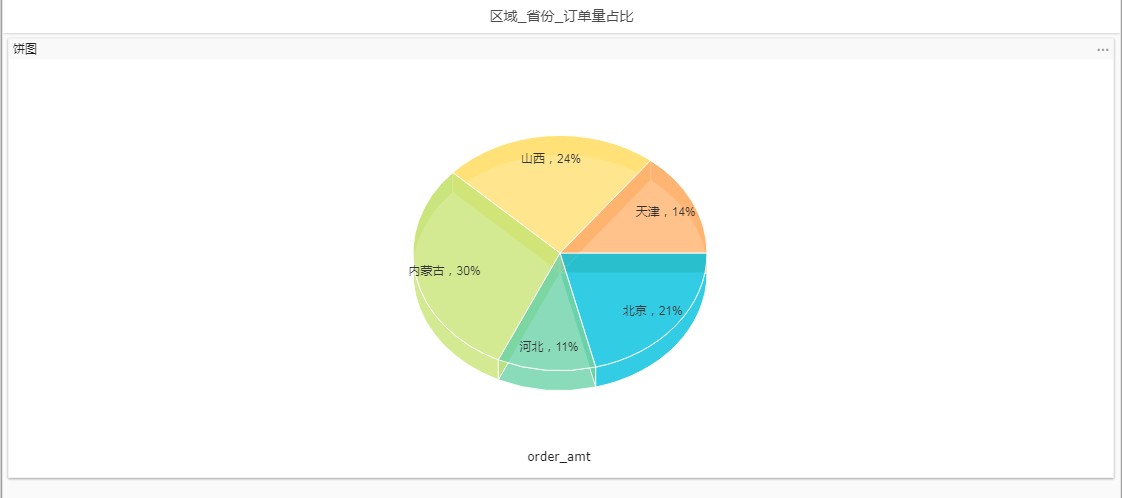 账号2效果图