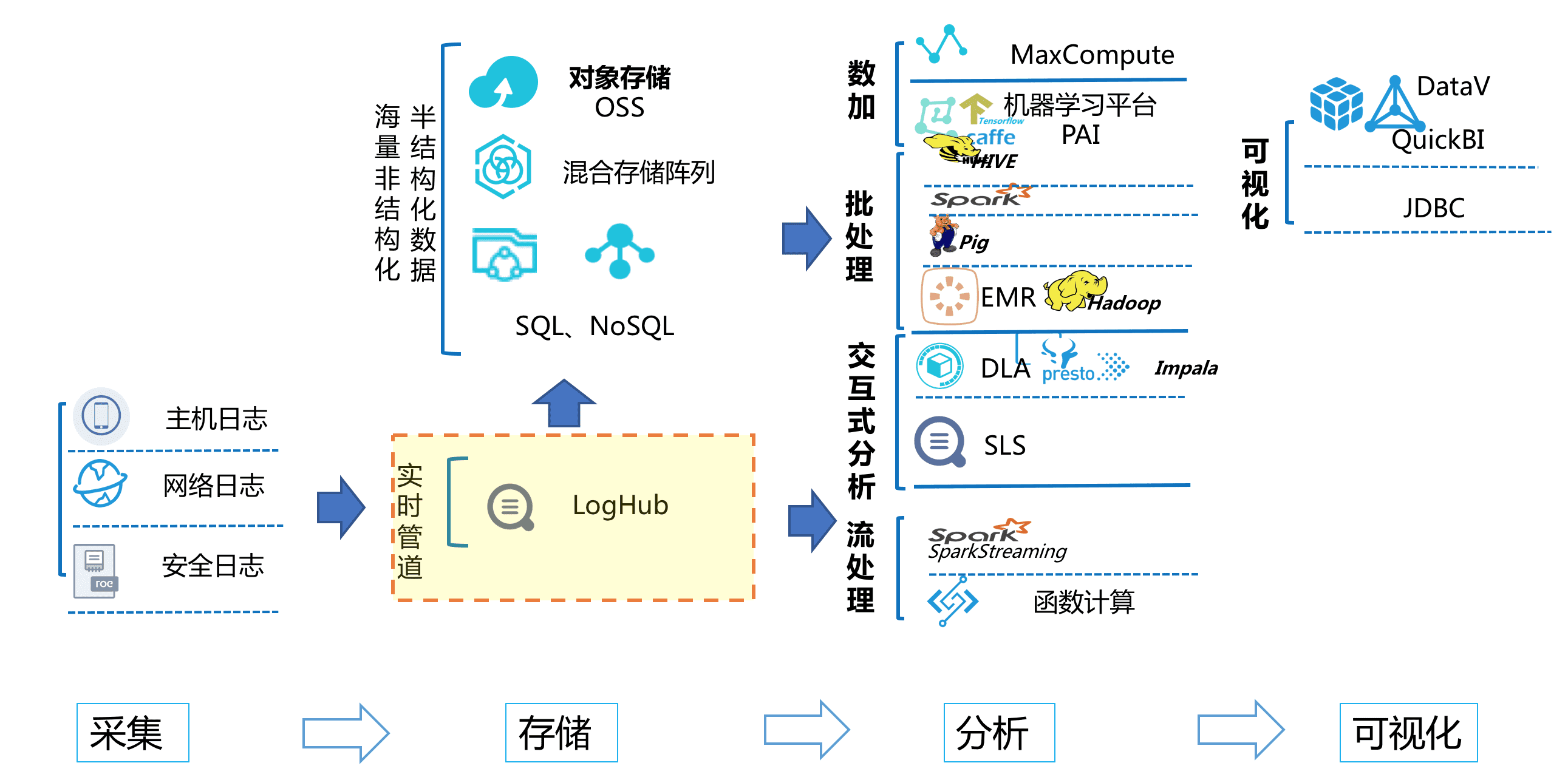 1538148837124-35cc2864-d0db-4215-b79e-86