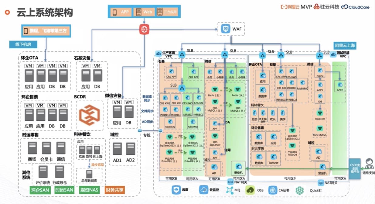 screenshot screenshot