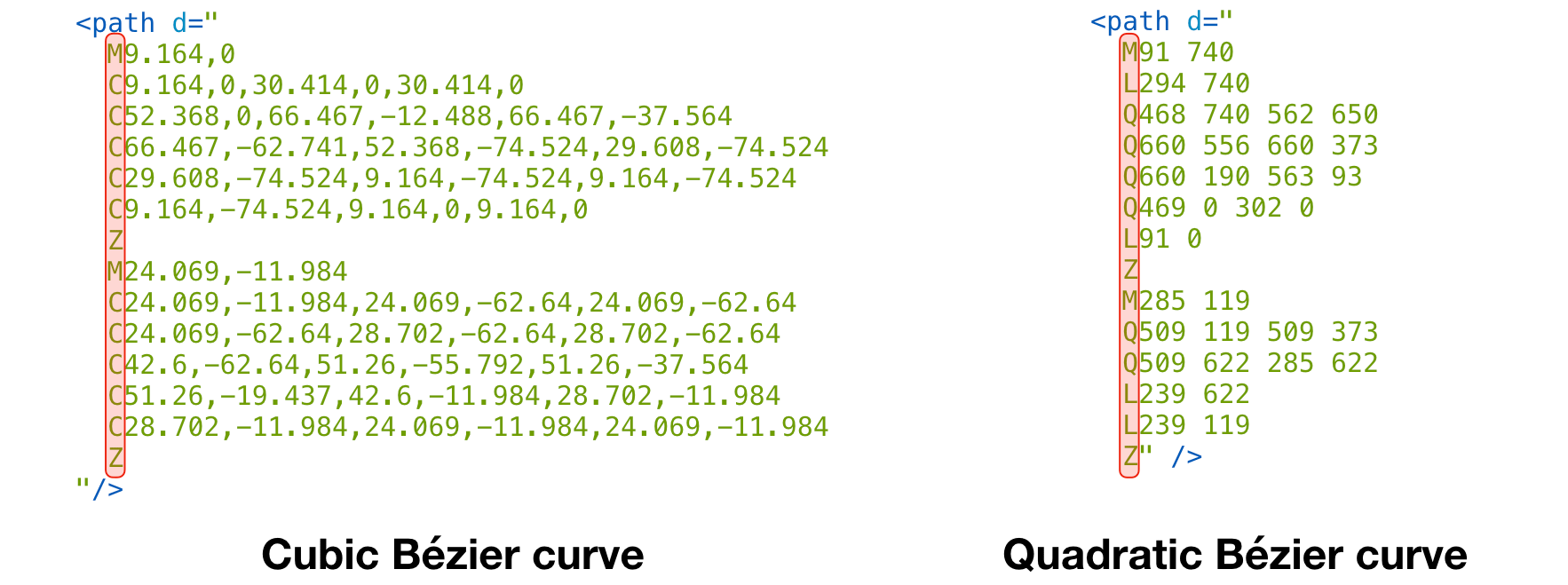 cubic and quadratic Bézier curves