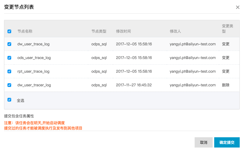 变更节点列表 变更节点列表