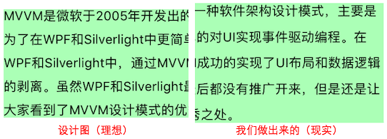 在iOS中如何正确的实现行间距与行高