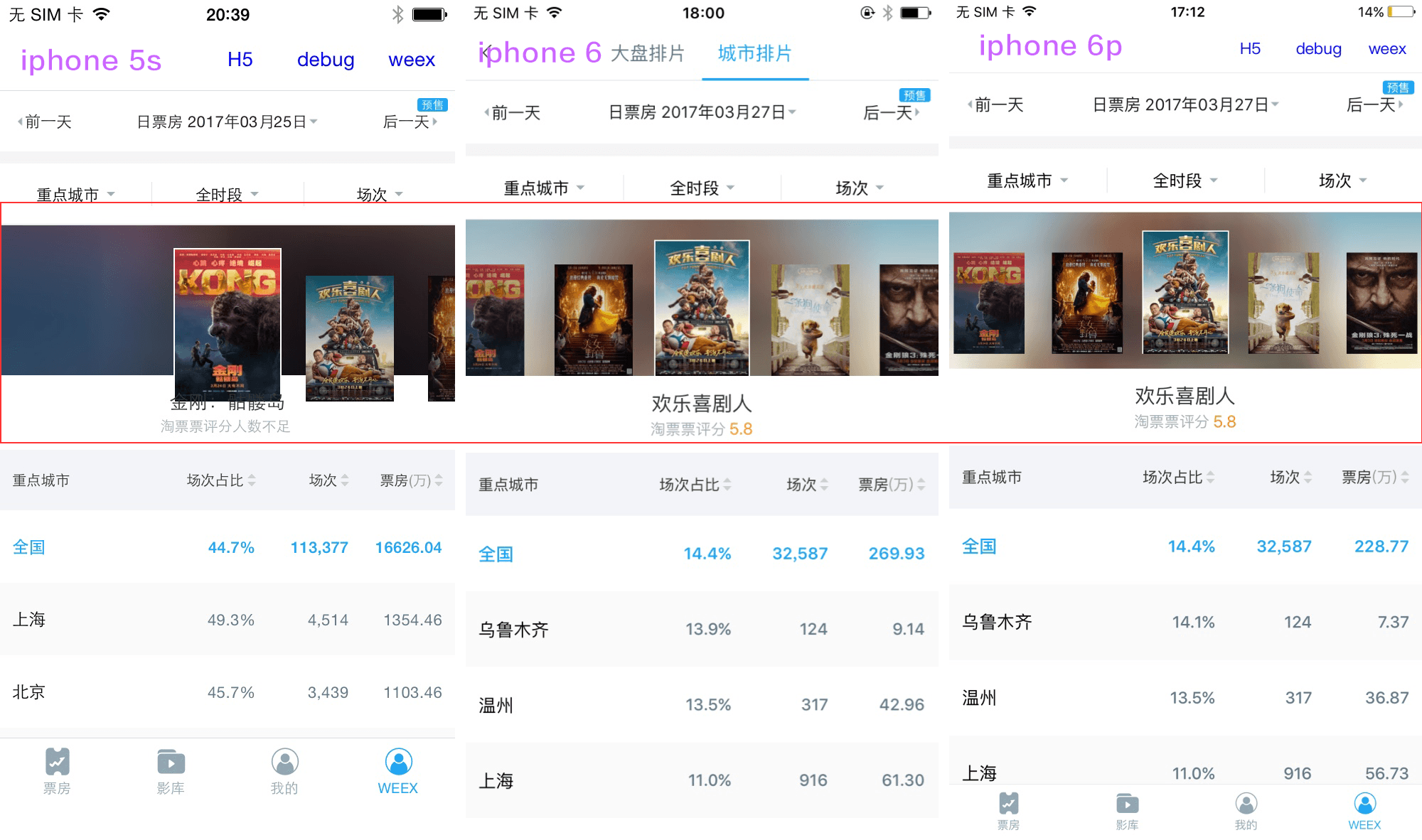 数据流图 数据流图