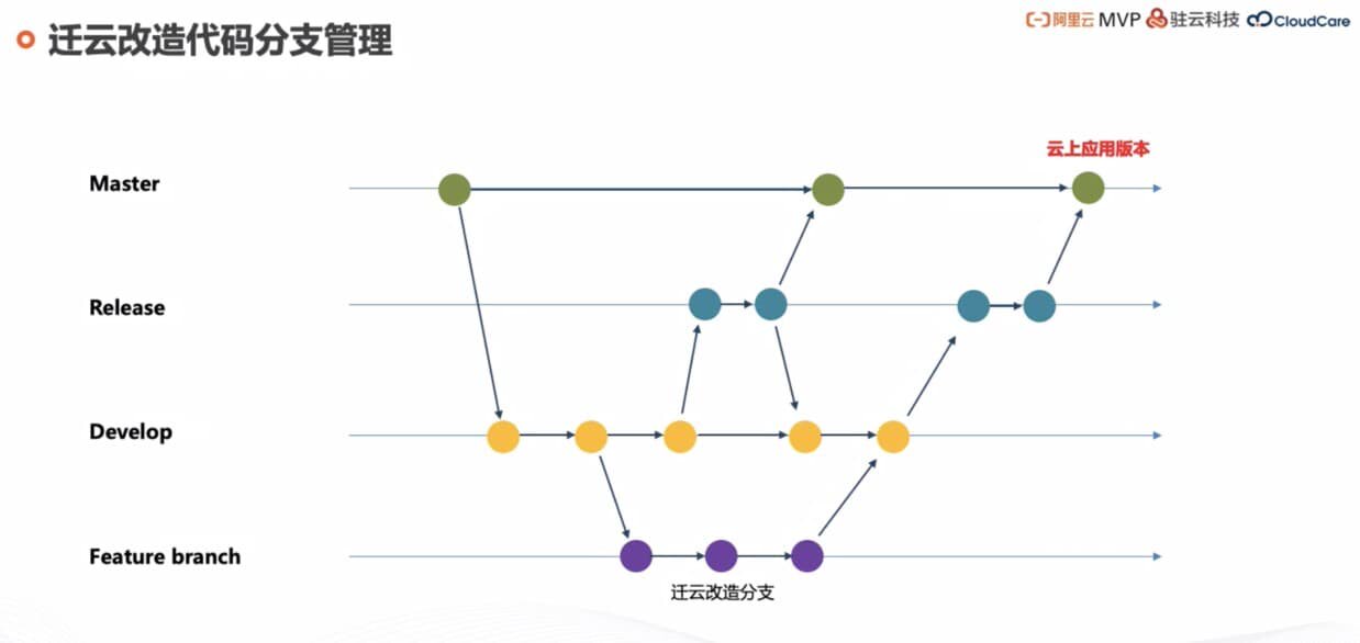 screenshot screenshot