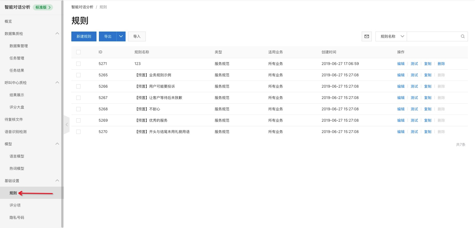 F1 情報 通