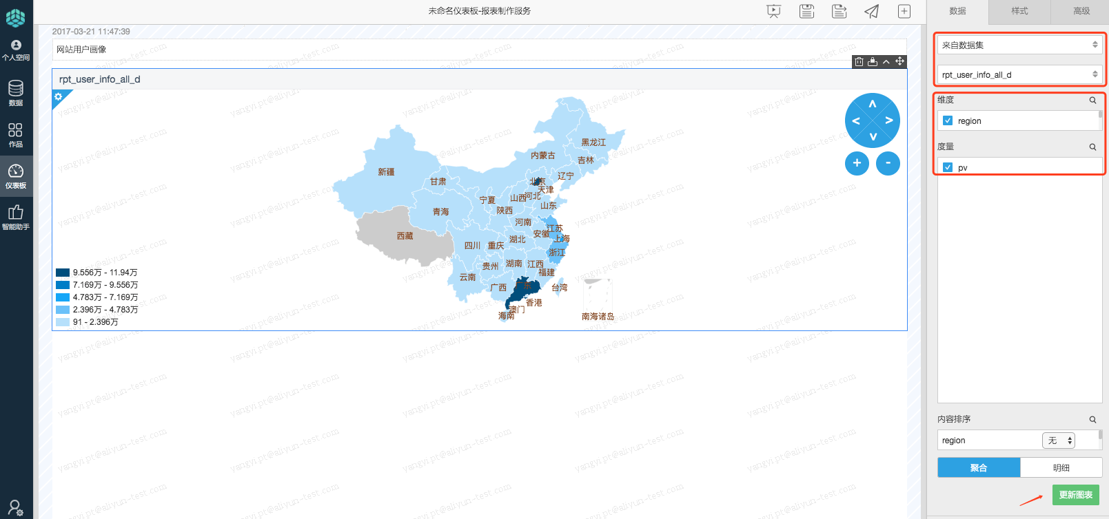 色彩地图 色彩地图