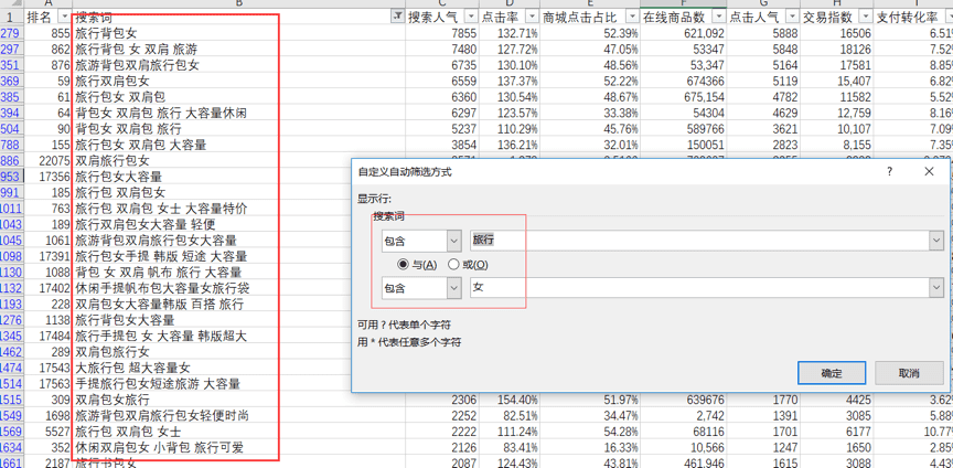 淘宝直通车流量数据怎么分析，如何优化直通车流量