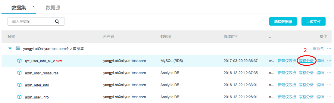 点击表格分析