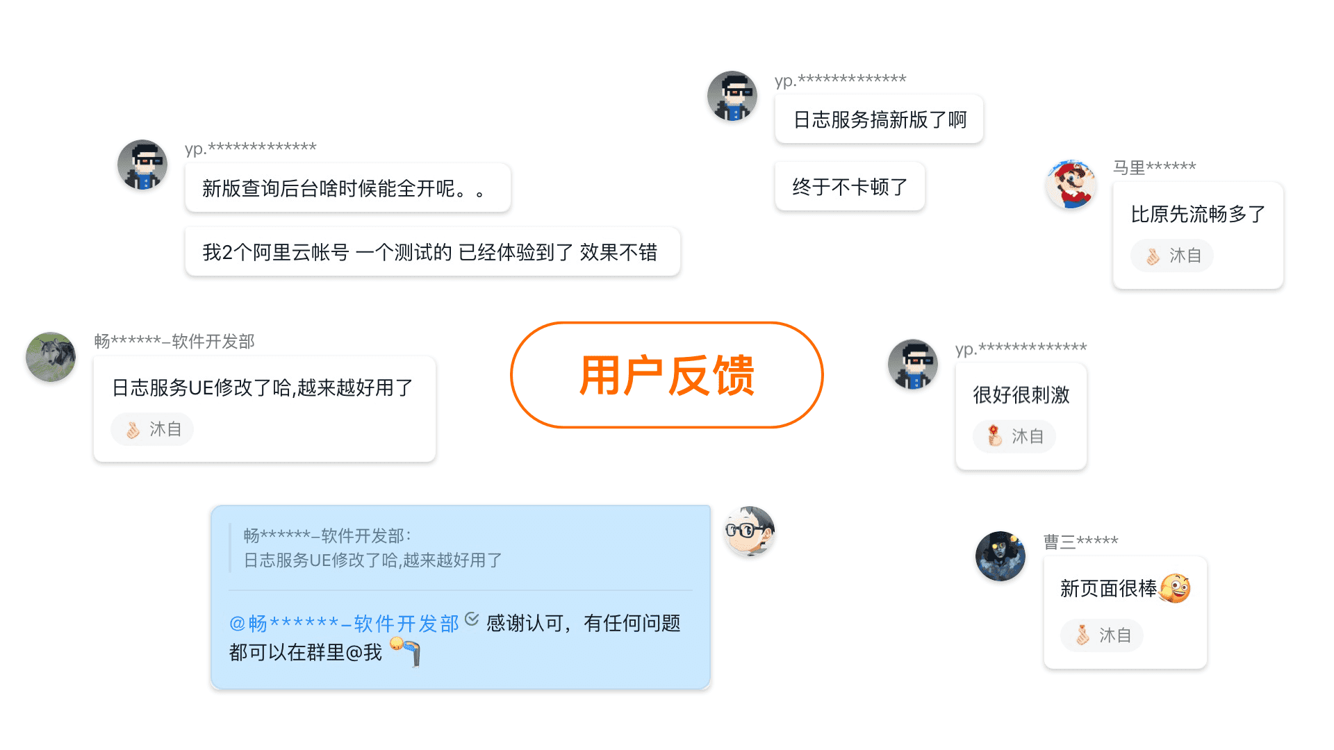 用户反馈