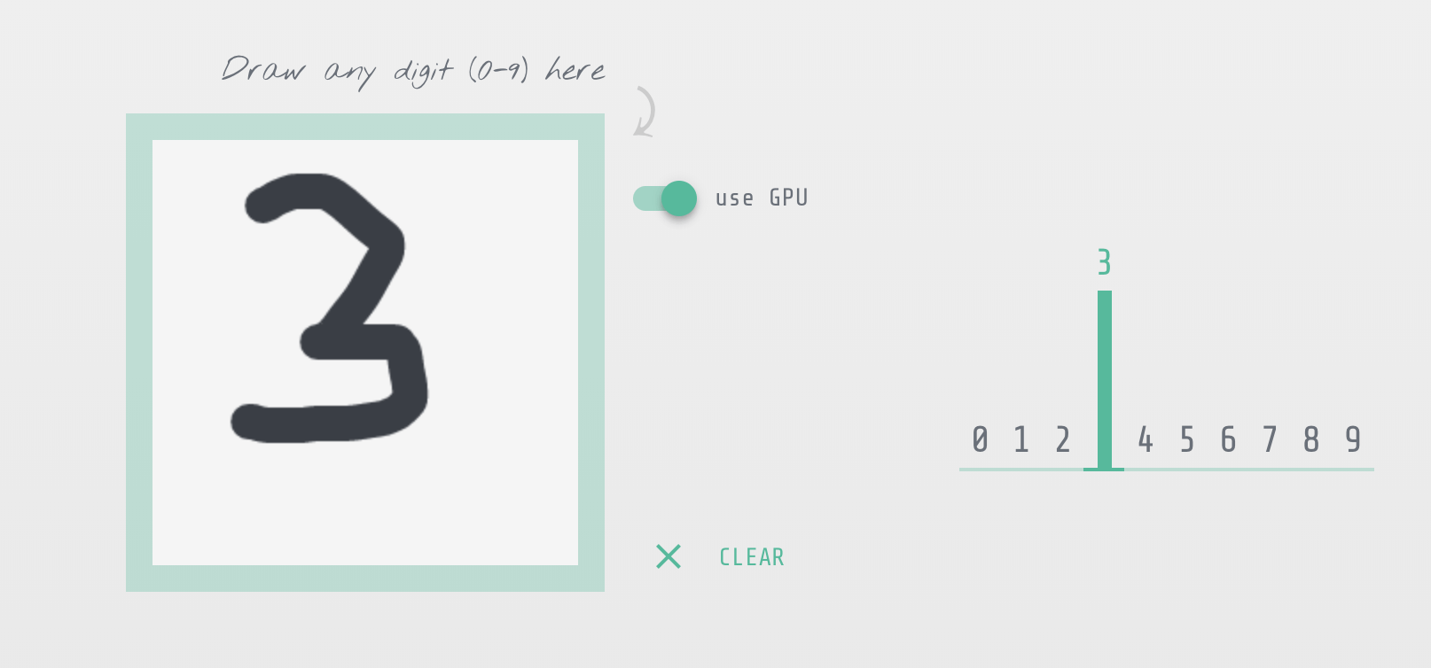 Keras.js - MNIST 示例截图