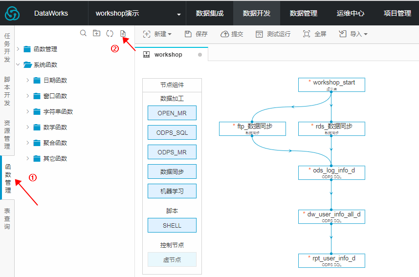 进入函数管理