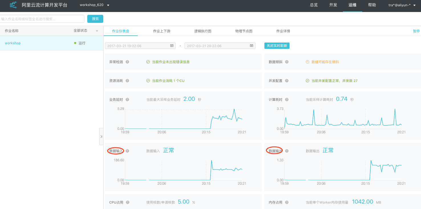 作业仪表盘 作业仪表盘
