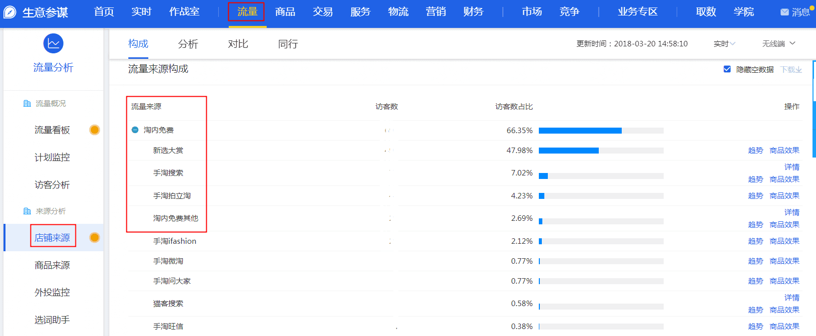 流量纵横新增“流量宝”“互动吧”来源渠道