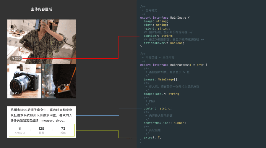 主体内容区域 主体内容区域