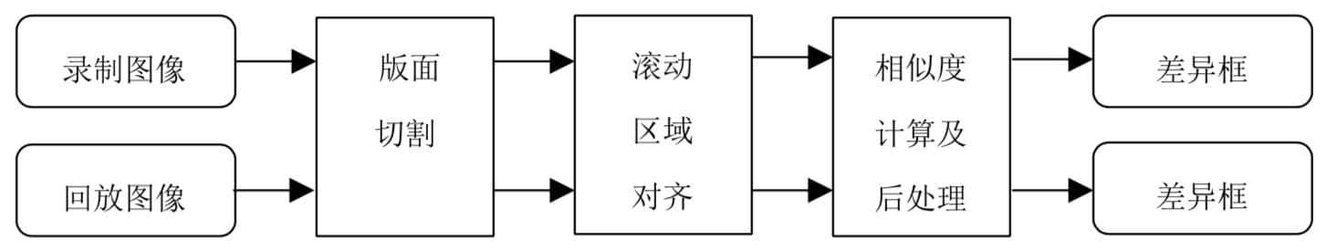 图片.png 图片.png