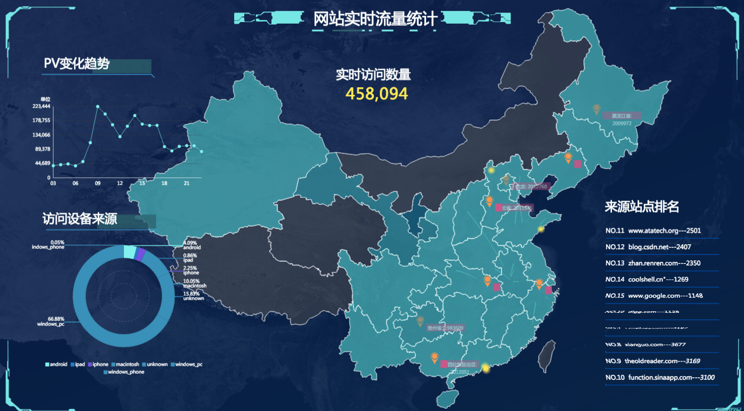 1实验目标 1实验目标