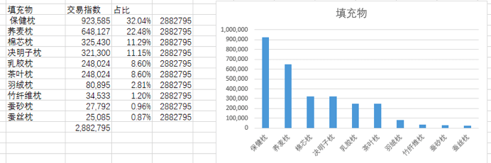 单一品类同质化严重怎么办? 13 TB1Y221SFXXXXXjapXXXXXXXXXX 692 230