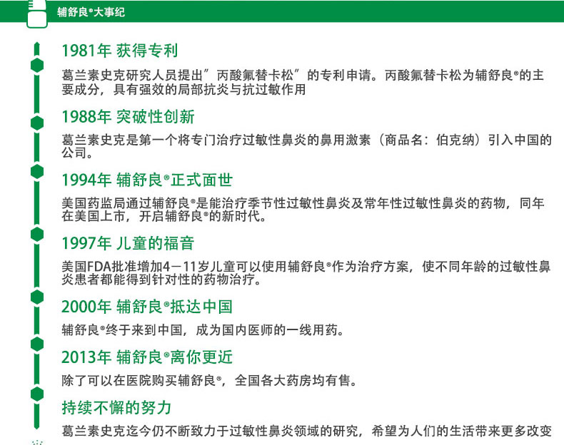 西班牙产 辅舒良 丙酸氟替卡松鼻喷雾剂120喷 适用于过敏性鼻炎 图12