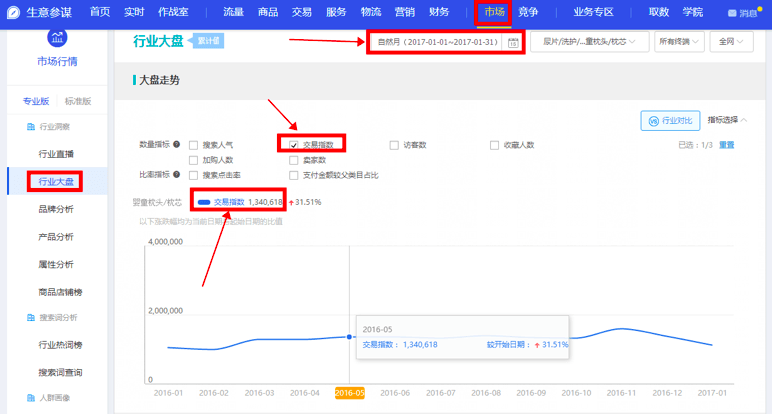 单一品类同质化严重怎么办? 5 TB1adEdSFXXXXbIXVXXXXXXXXXX 772 414