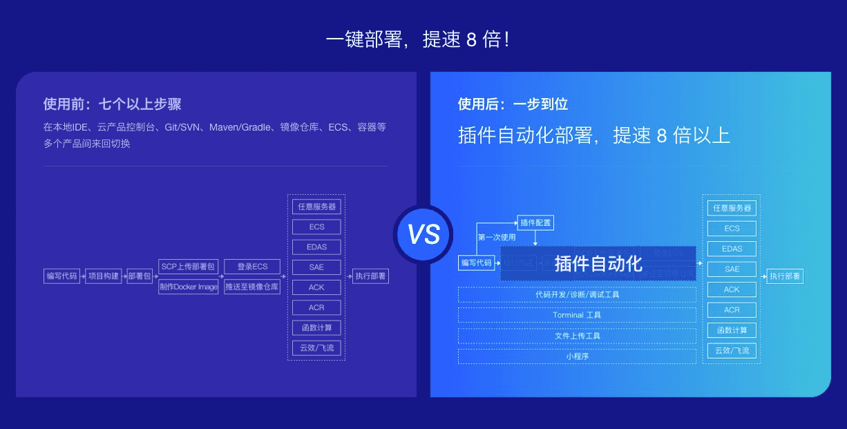 lADPDgQ9q_wwZpbNAgjNBLw_1212_520_jpg_620x10000q90g