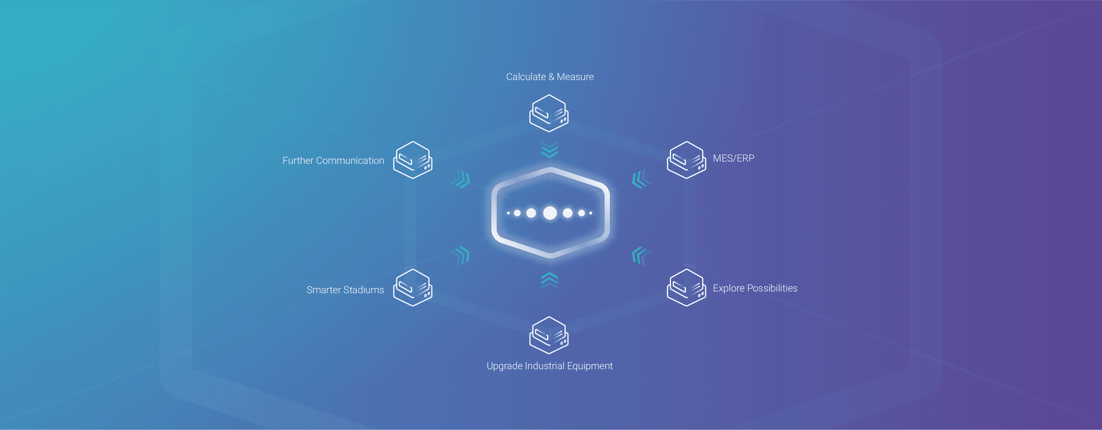 Etインダストリアルブレイン Et Industrial Brain 製造業 Alibaba Cloud アリババクラウド Etインダストリアルブレイン Et Industrial Brain 製造業 Alibaba Cloud アリババクラウド
