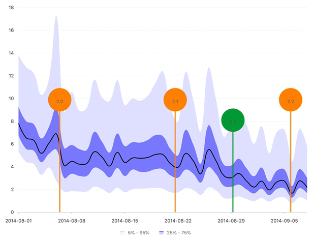 npm.io