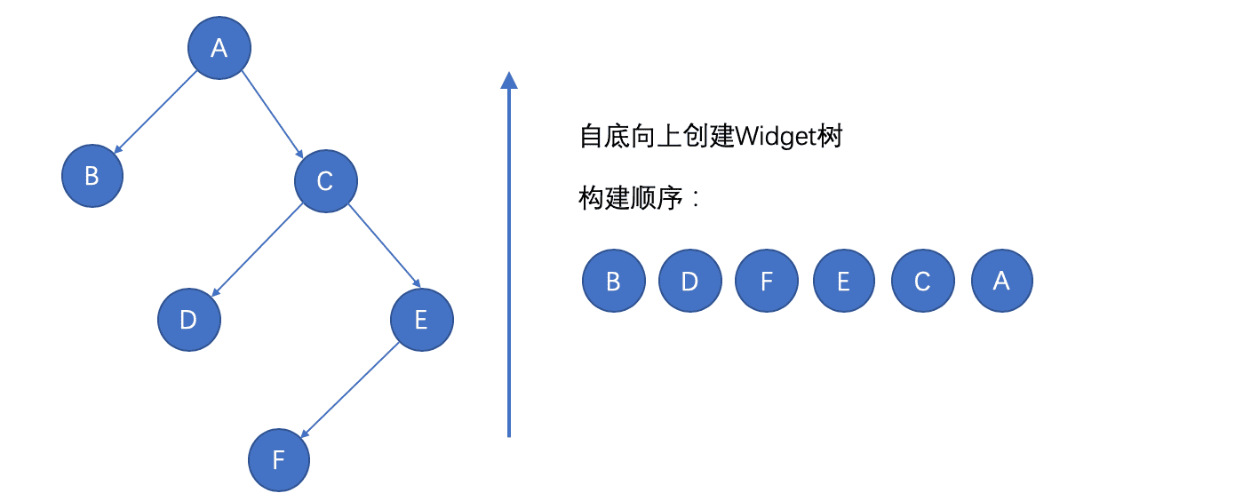 image-20190318142659171 image-20190318142659171