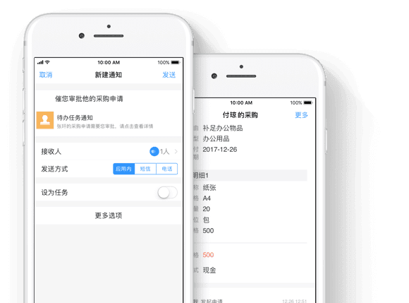 一键催办
