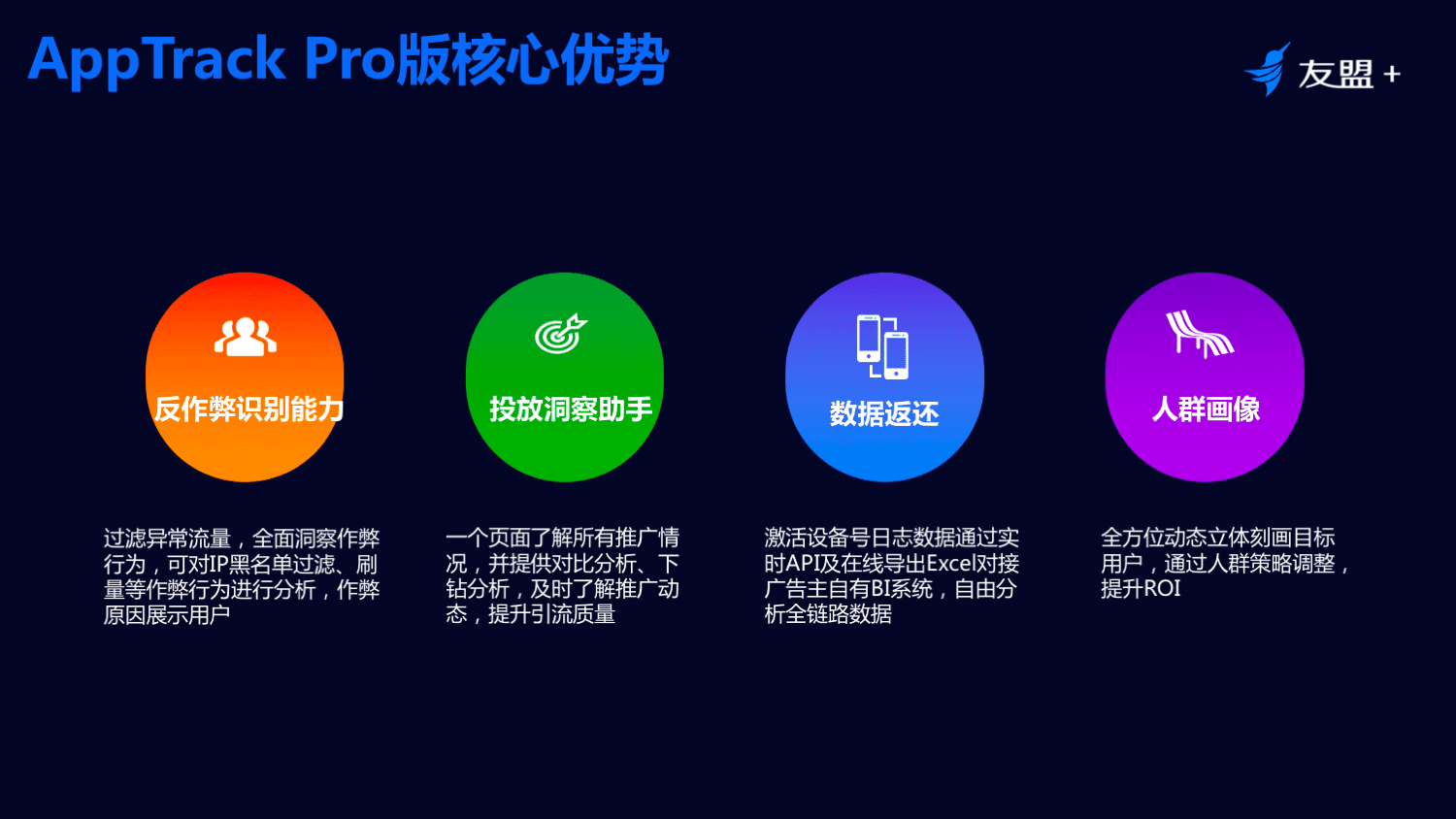 AppTrack移动广告监测