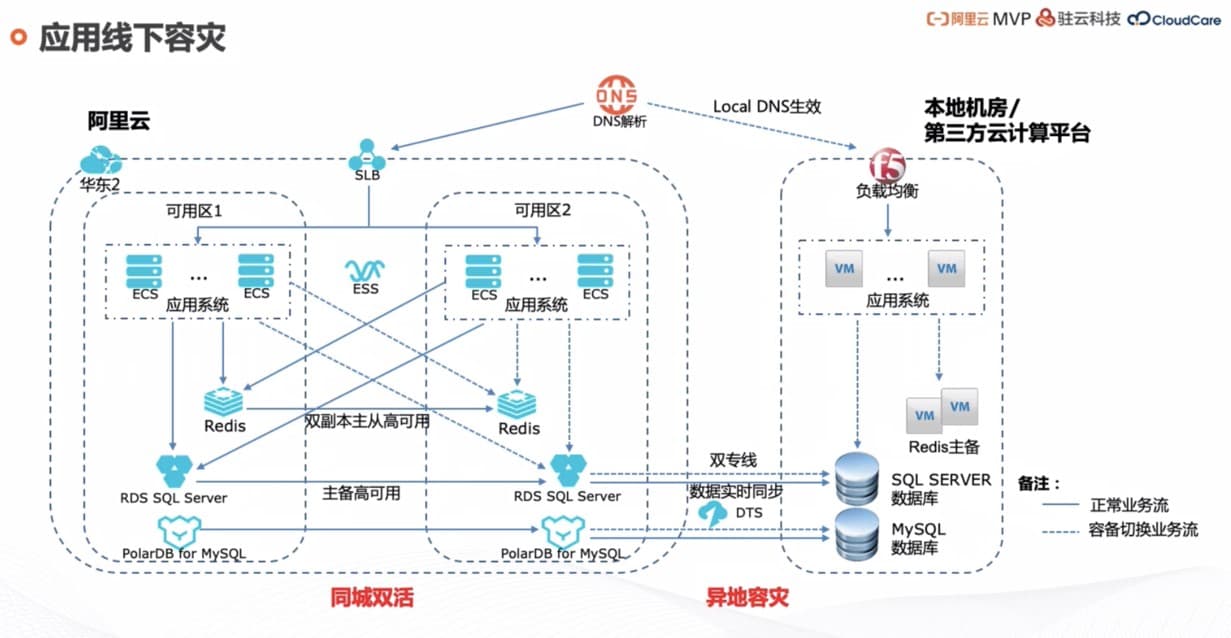 screenshot screenshot