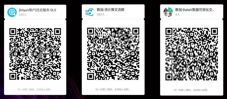 登录 登录