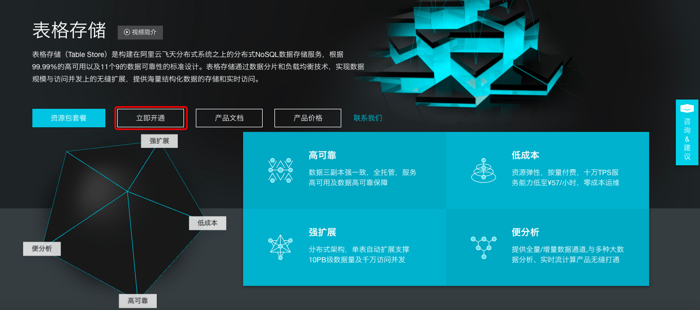 OTS详情页