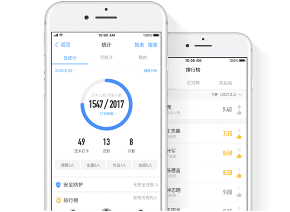 随时了解团队状态