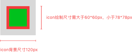 淘宝开放平台 - 文档中心