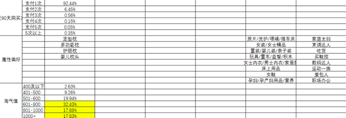 单一品类同质化严重怎么办? 51 TB1wf2YSFXXXXXJapXXXXXXXXXX 692 236
