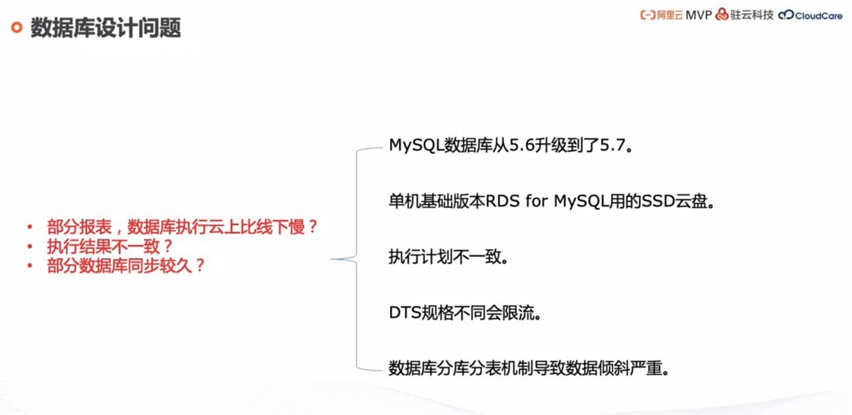 screenshot screenshot