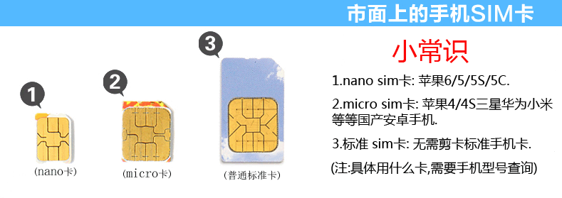 Pince pour cartes SIM - Ref 308320 Image 5