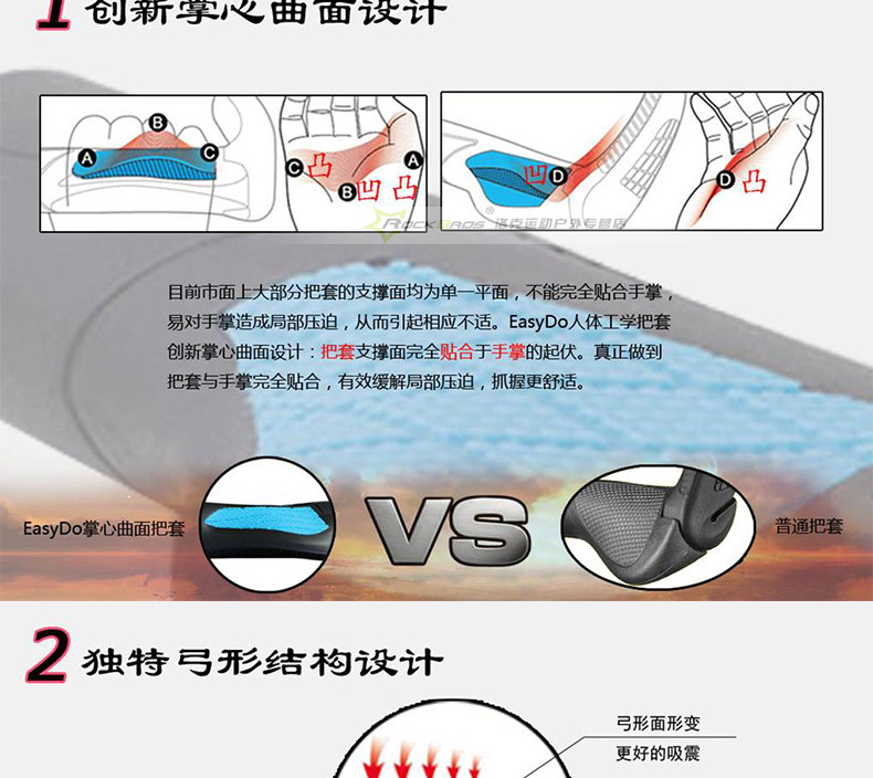 Poignées de vélo EASYDO - Ref 2353134 Image 12