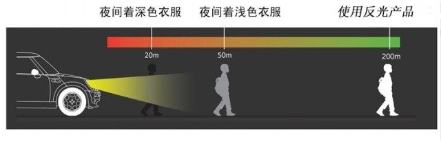 Déco pour vélo - Ref 2278832 Image 7