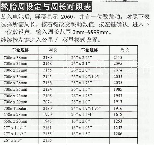 Tableau de bord vélo - Ref 2433687 Image 12