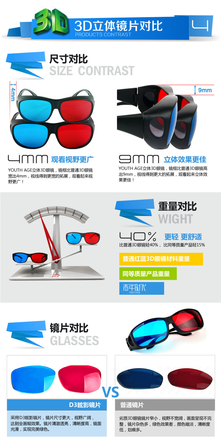 Lunettes 3D      - Ref 2627818 Image 26