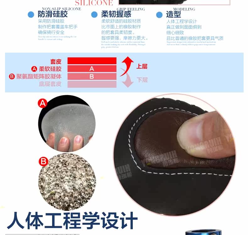 Poignées de vélo PROPALM - Ref 2351869 Image 7