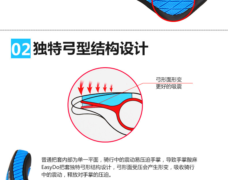 Poignées de vélo EASYDO - Ref 2353152 Image 9