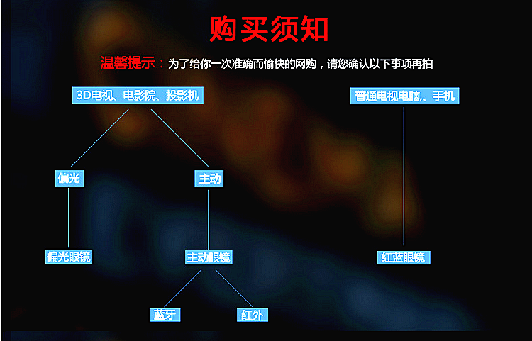 Lunettes 3D OTHER   - Ref 2620831 Image 3