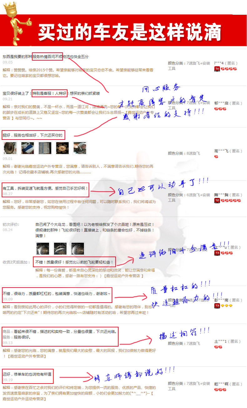 Pignon de vélo 7 vitesses TOTTA - Ref 2376143 Image 3