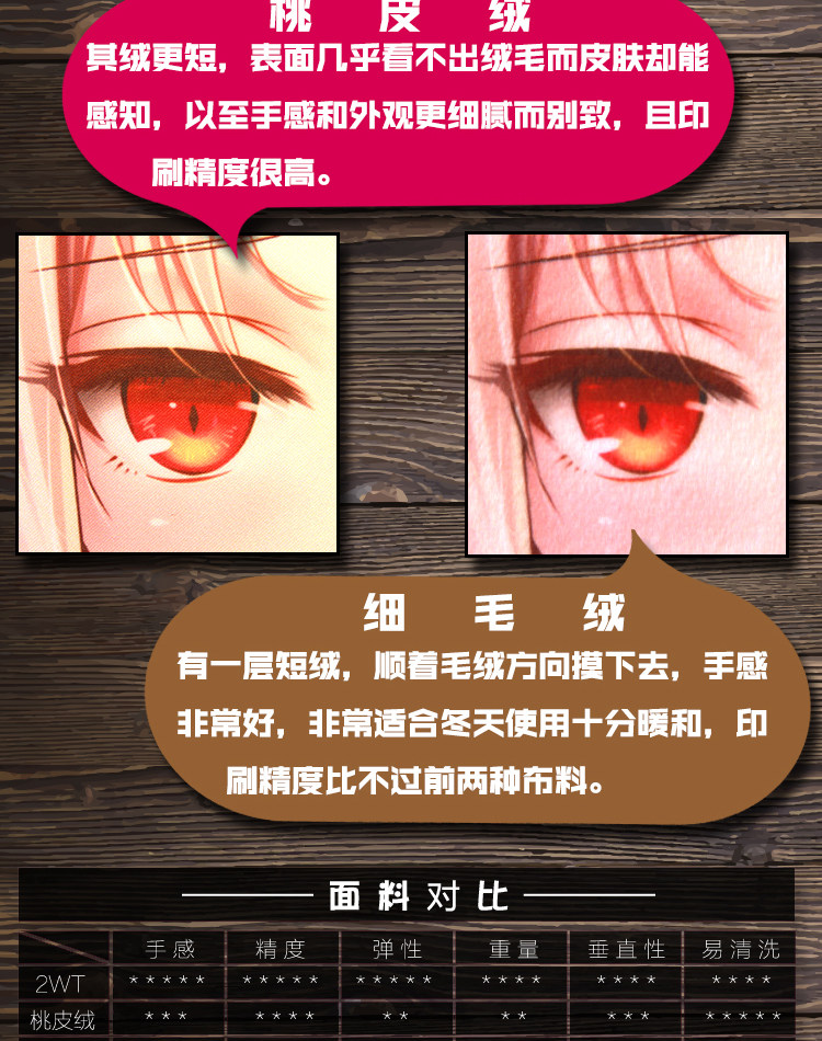 Coussin Manga - Ref 2691494 Image 4