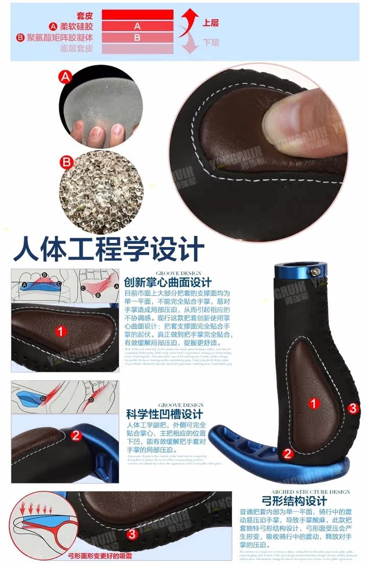 Poignées de vélo PROPALM - Ref 2351708 Image 13