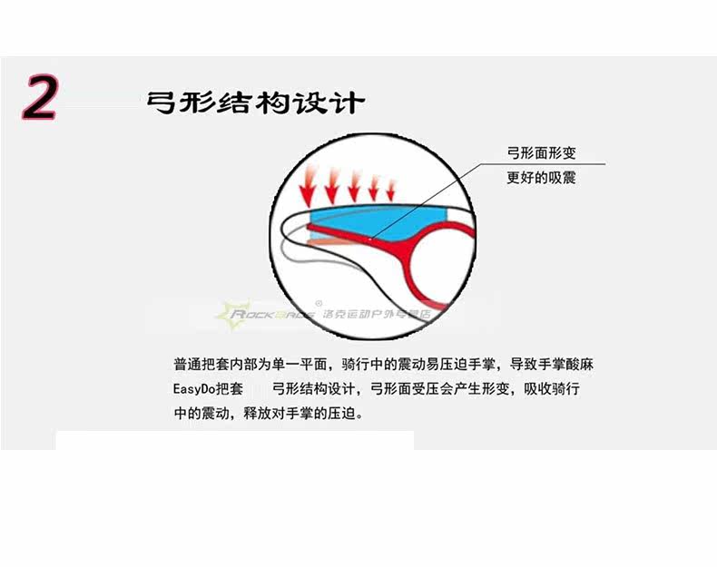 Poignées de vélo EASYDO - Ref 2353123 Image 13