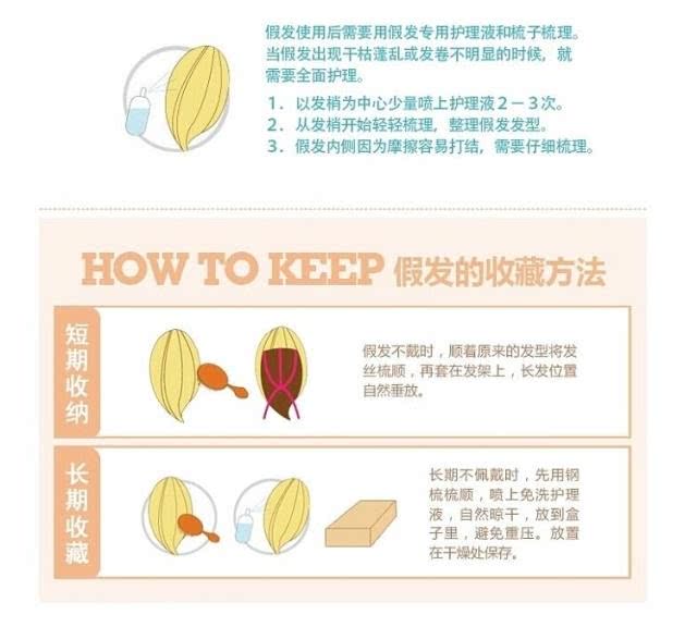 Entretien pour perruques - Ref 267039 Image 8